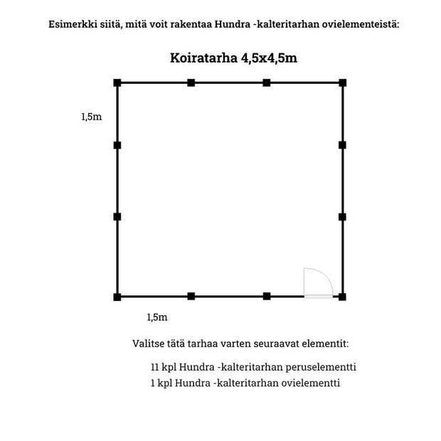 hundra-koiratarha-4,5x4,5-kalteri.jpg