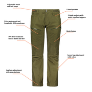 apex-pro-pant-green.png