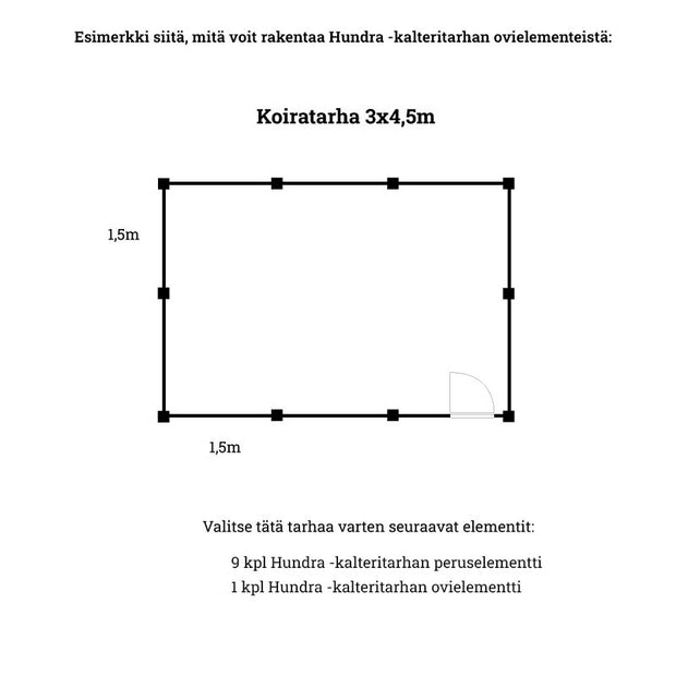 hundra-koiratarha-3x4,5-kalteri.jpg