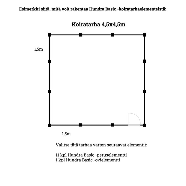 hundra-koiratarha-4,5x4,5.jpg